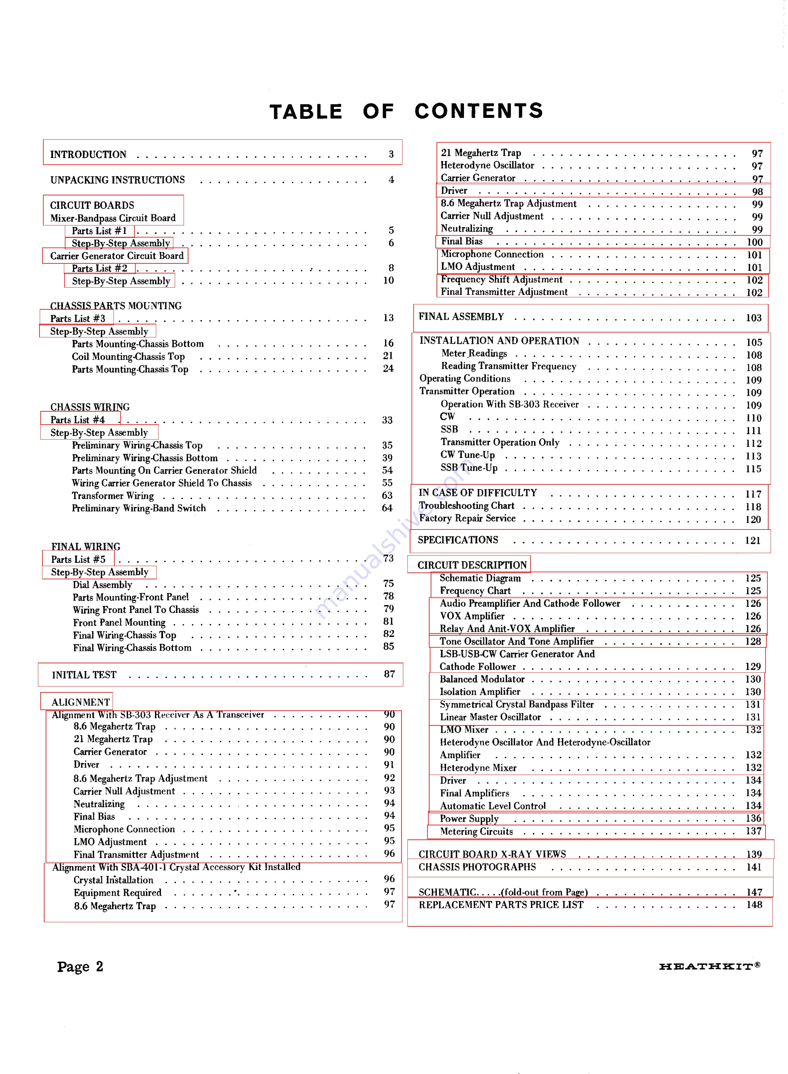 Heathkit SB-401 Assembly Manual Download Page 4