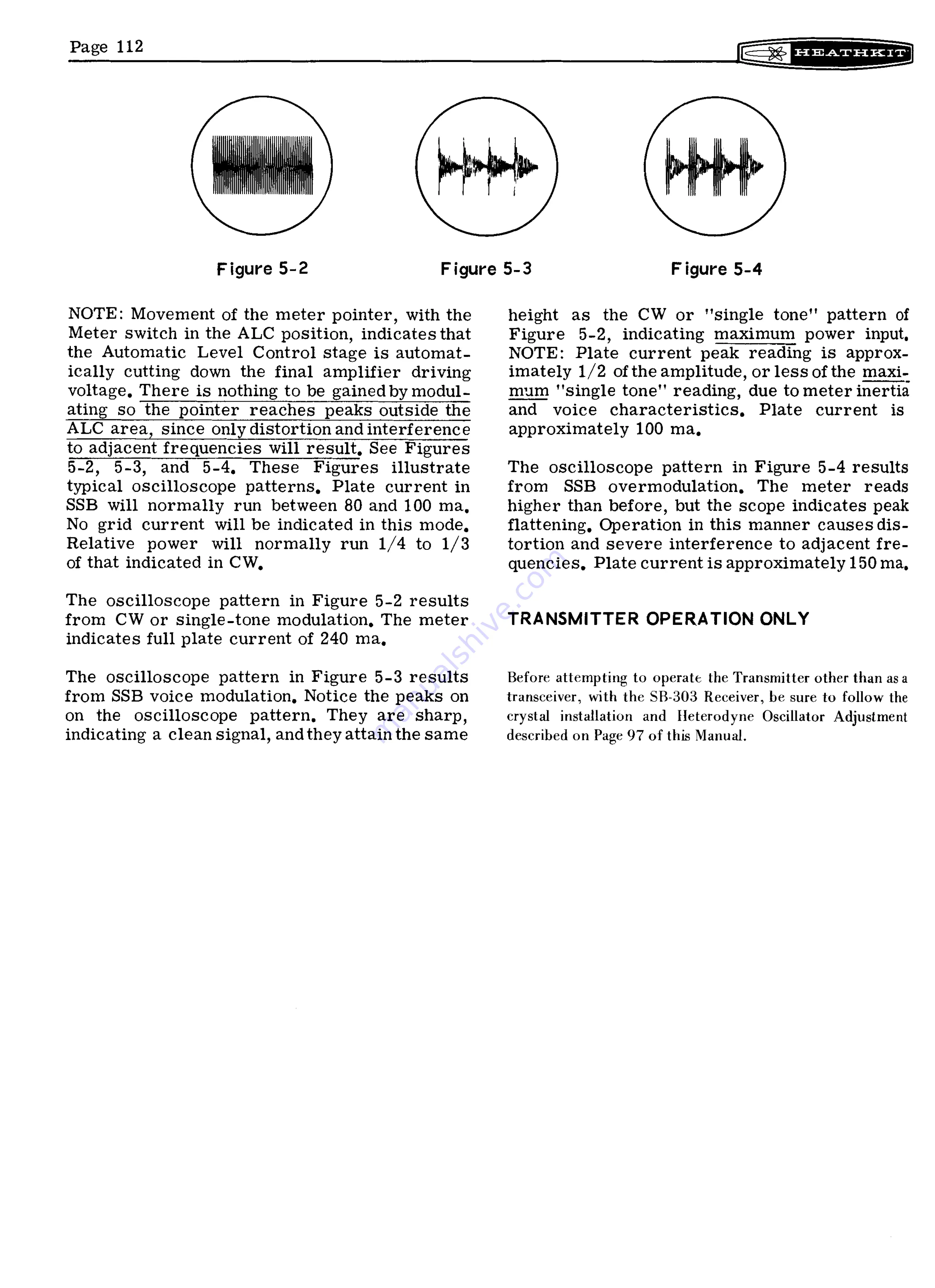 Heathkit SB-401 Assembly Manual Download Page 136