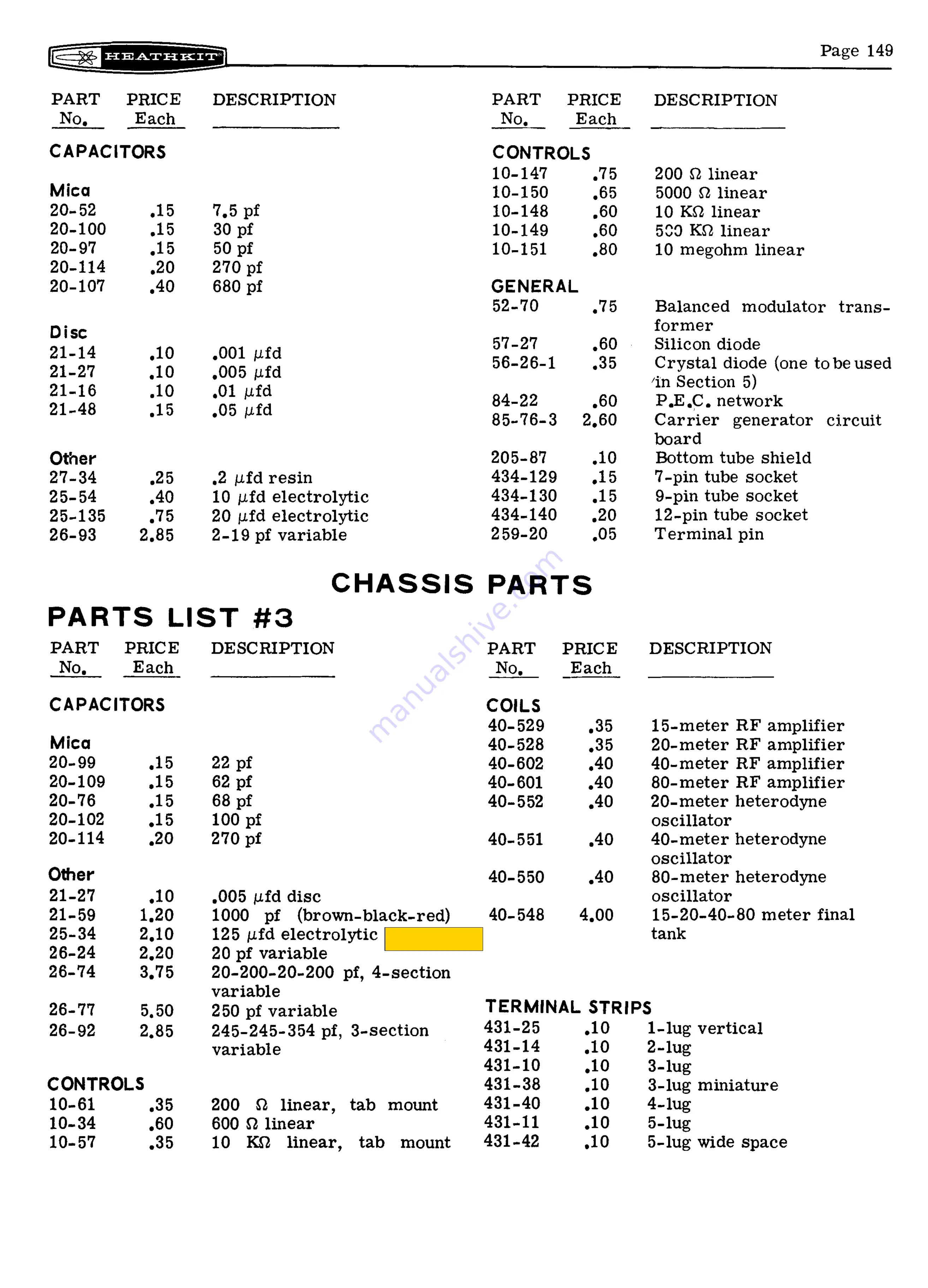 Heathkit SB-401 Скачать руководство пользователя страница 177