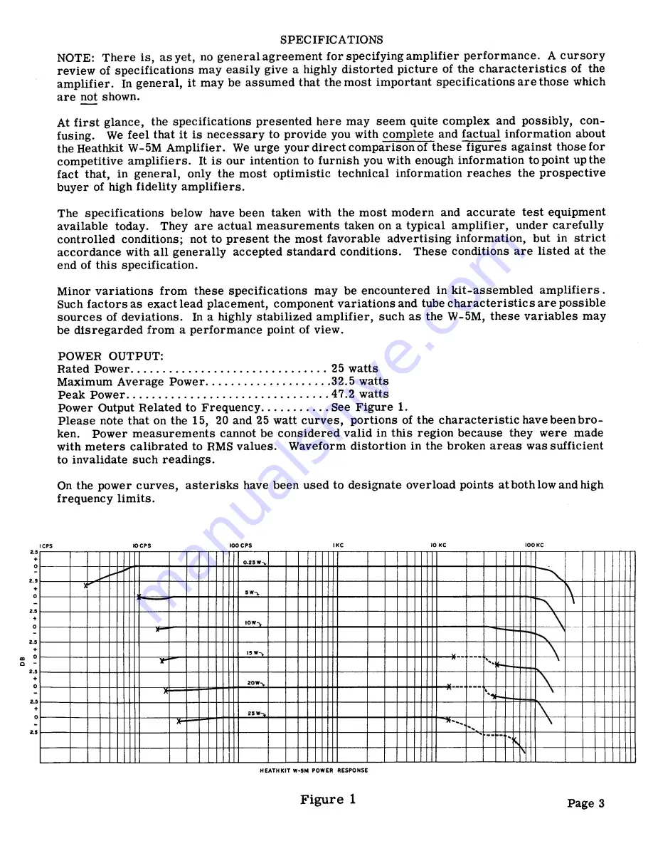 Heathkit W-5M Assembling And Using Download Page 5