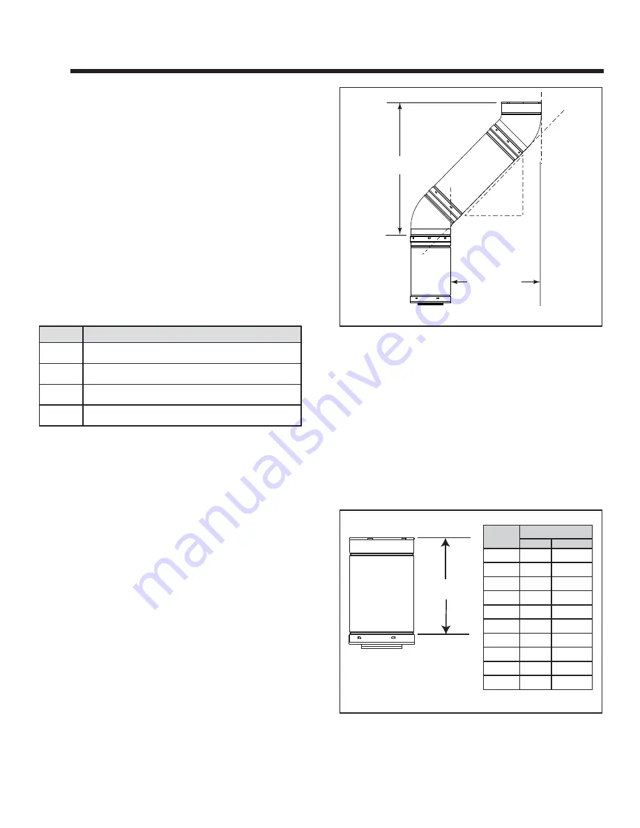 Heatiator CD4236ILR-C Скачать руководство пользователя страница 26