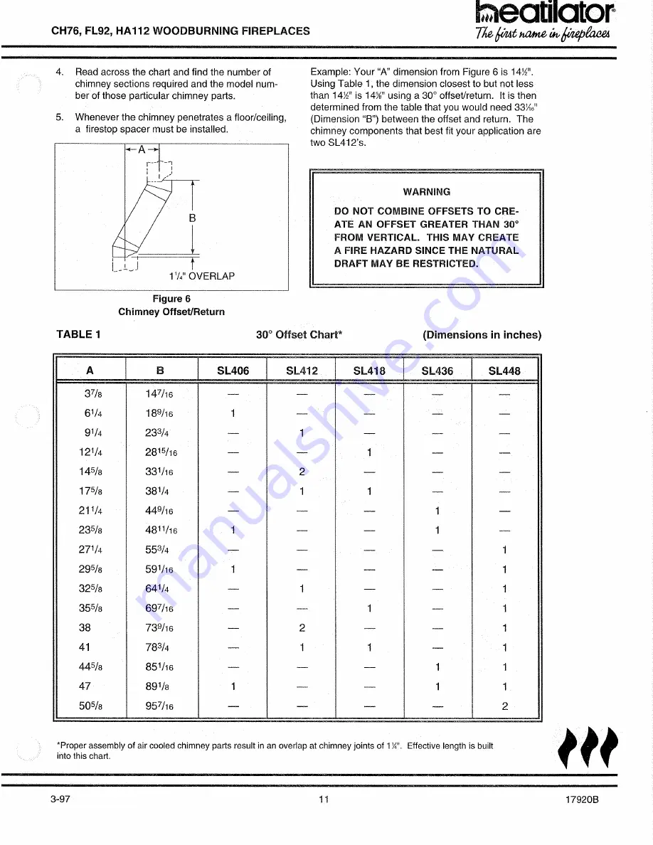 Heatiator CH76 Installation & Operation Manual Download Page 11