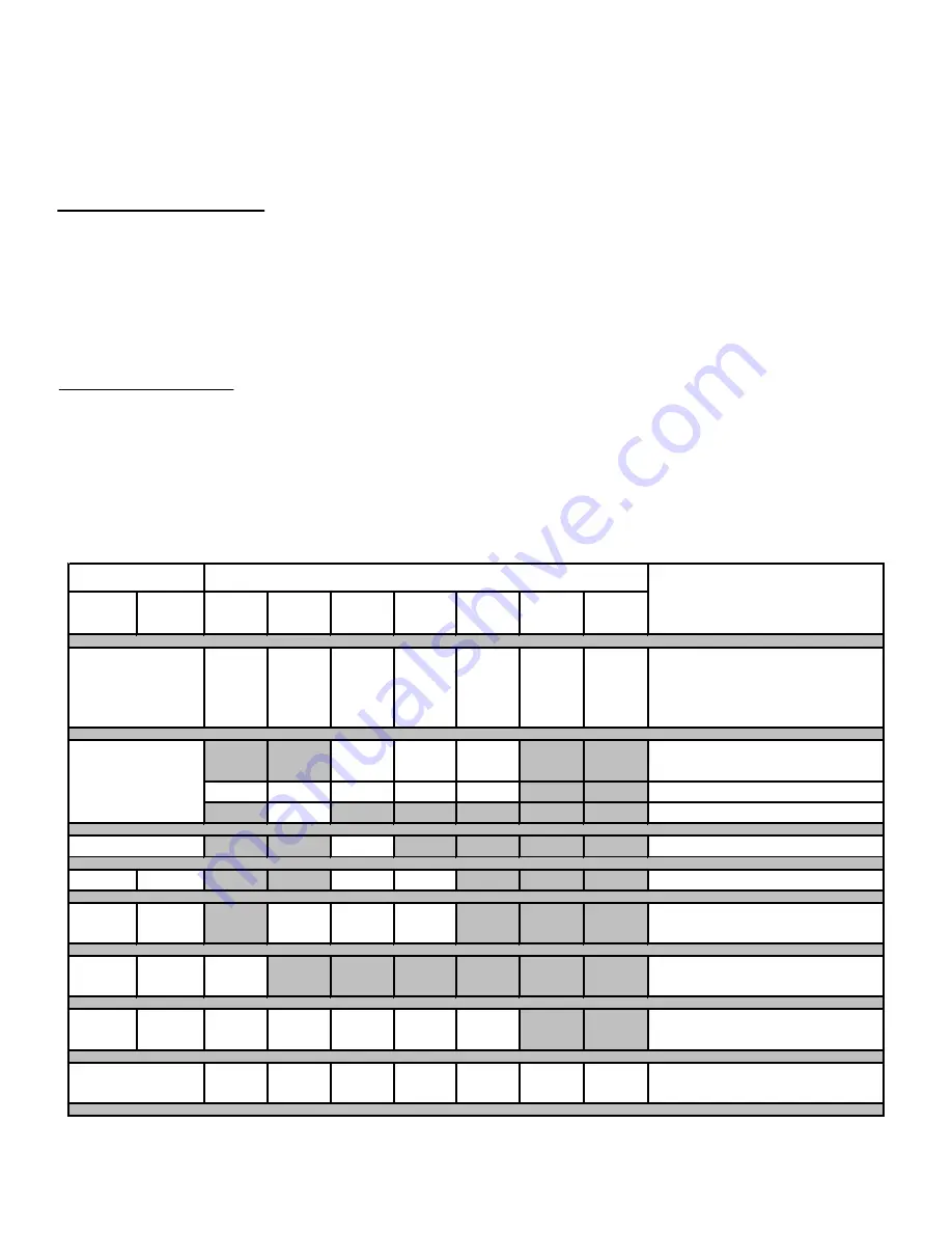 Heatiator CL36D Owner'S Manual Download Page 4