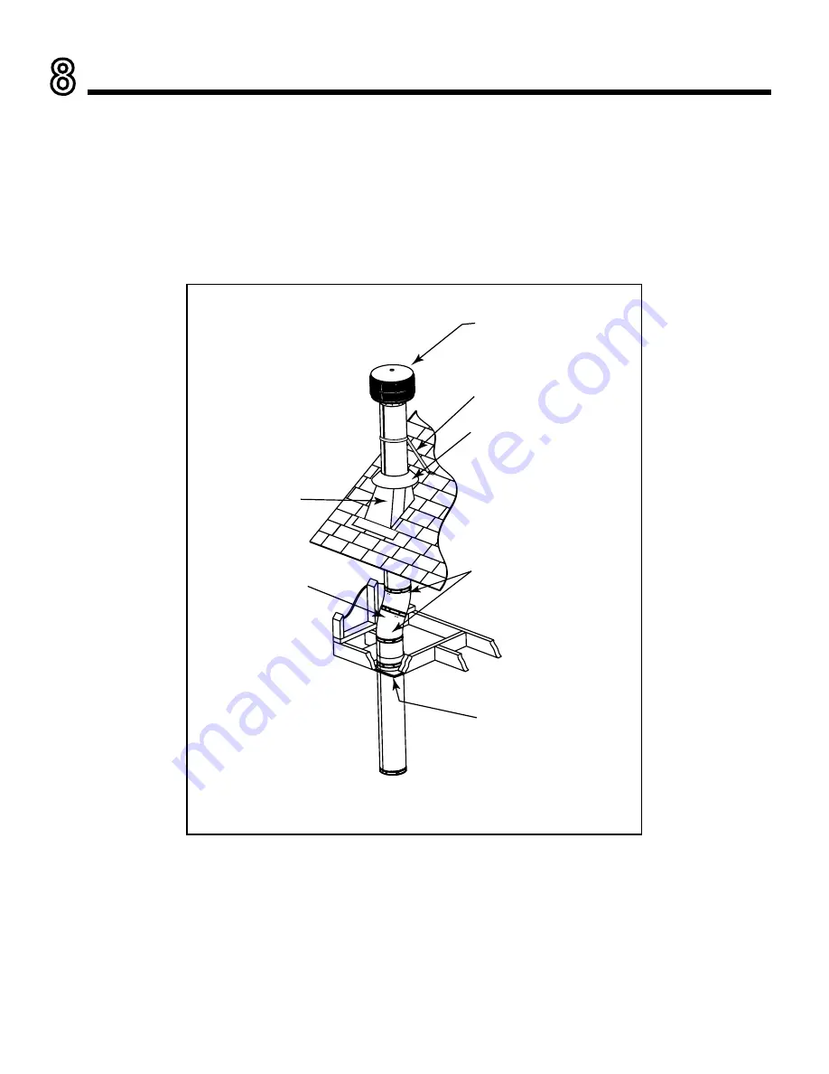 Heatiator CL36D Owner'S Manual Download Page 25