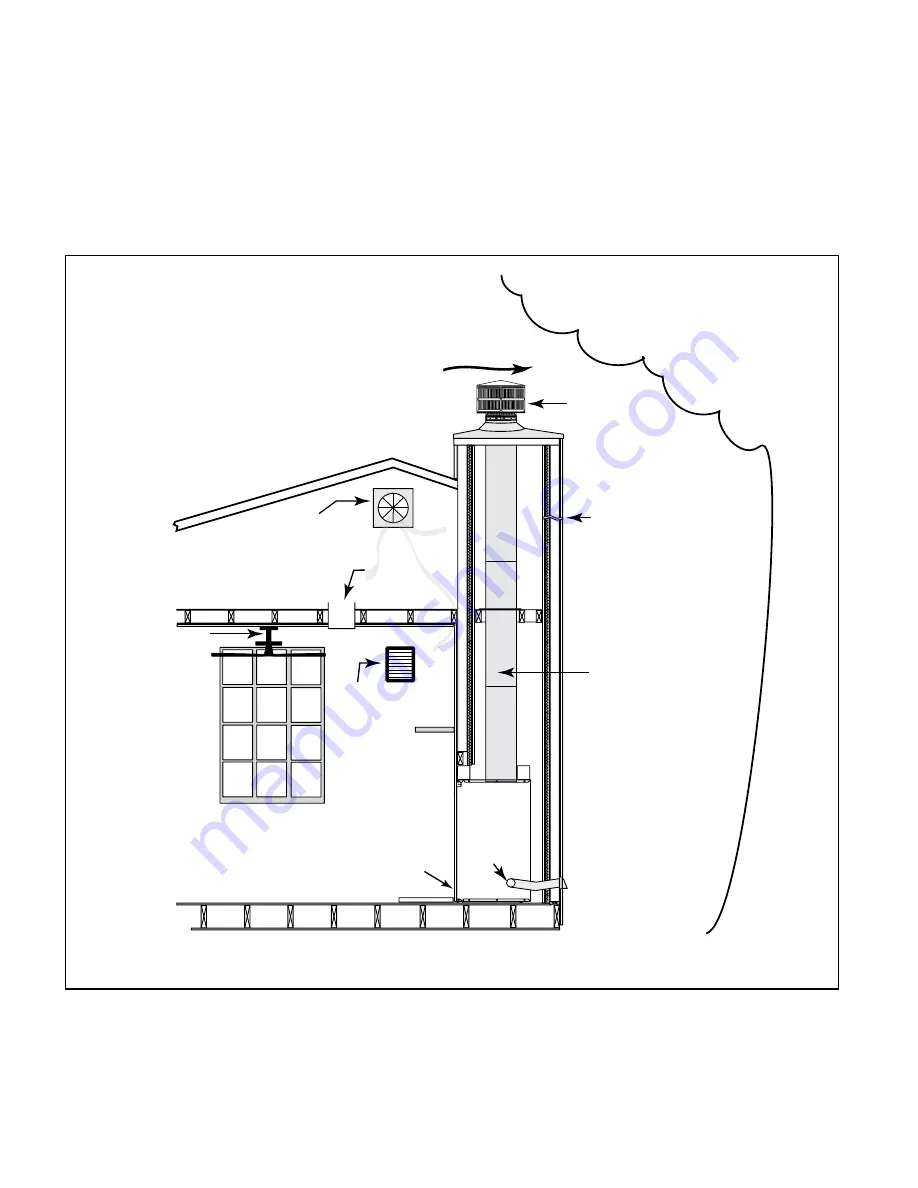 Heatiator CONSTITUTION C40 Owner'S Manual Download Page 18