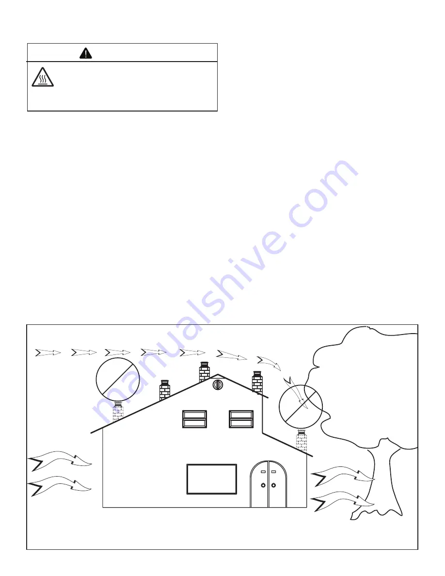 Heatiator GB4336 Owner'S Manual Download Page 6