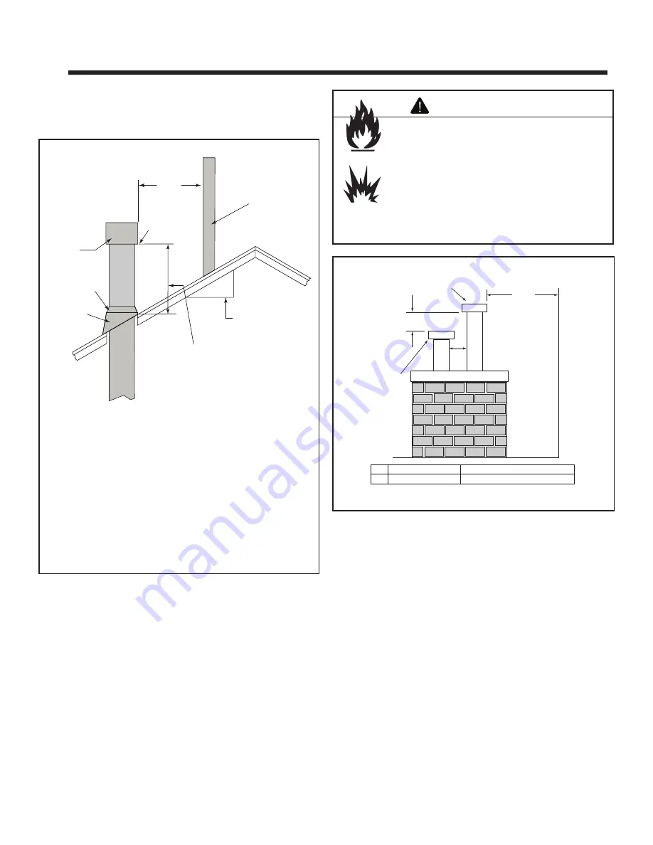 Heatiator GB4336 Owner'S Manual Download Page 12