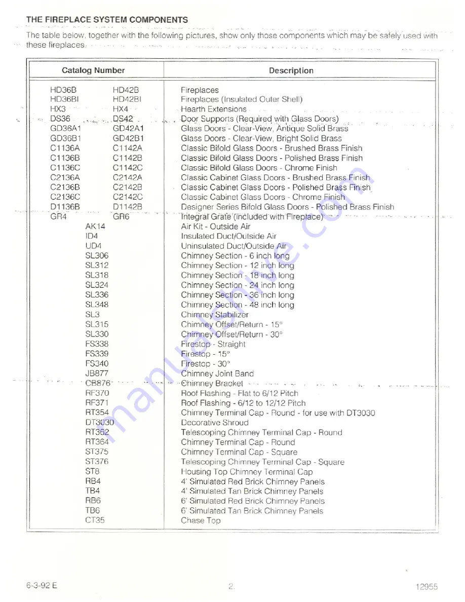 Heatiator HD36B Installation & Operation Manual Download Page 2