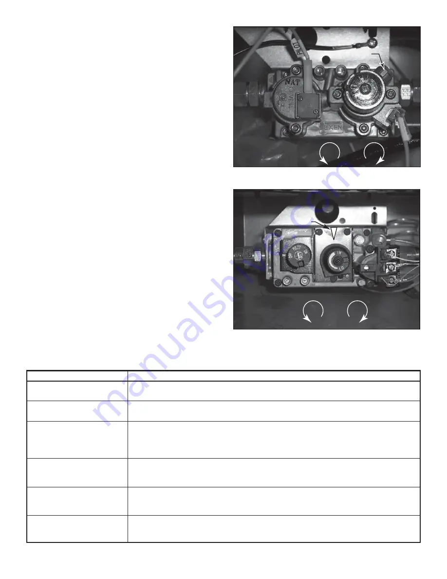 Heatiator IDV4833IH Owner'S Manual Download Page 12