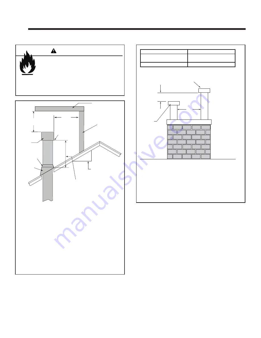 Heatiator IDV4833IH Owner'S Manual Download Page 20