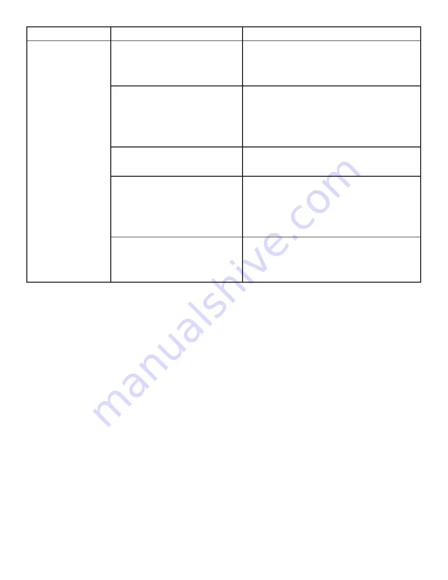 Heatiator NDI30 Owner'S Manual Download Page 39