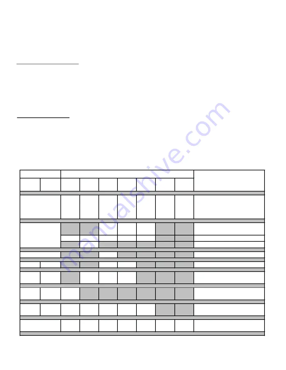 Heatiator NEVO3630I Owner'S Manual Download Page 5