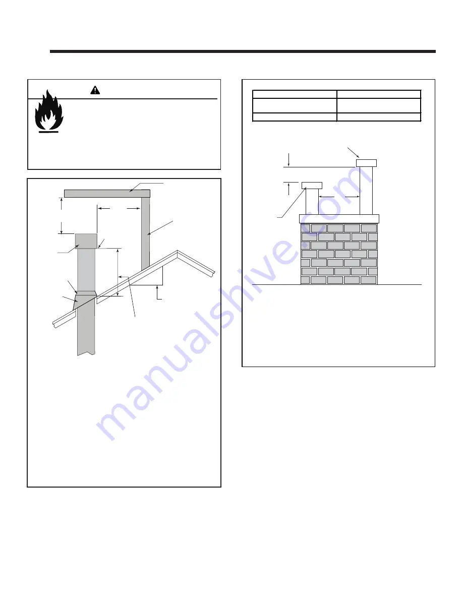 Heatiator NEVO3630I Owner'S Manual Download Page 22