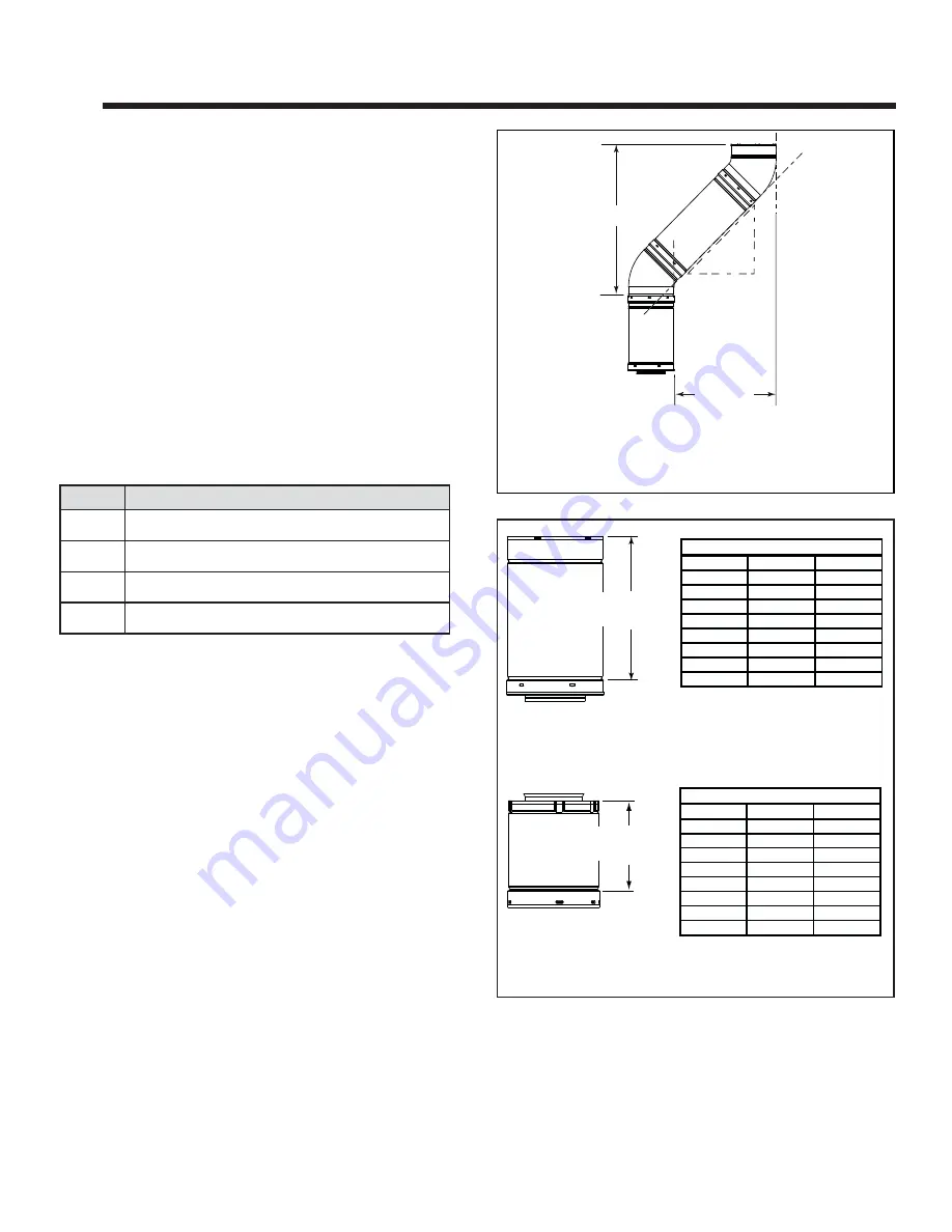 Heatiator NEVO3630I Owner'S Manual Download Page 24