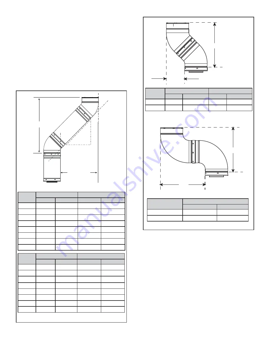 Heatilator GDFL4136IFT Скачать руководство пользователя страница 19