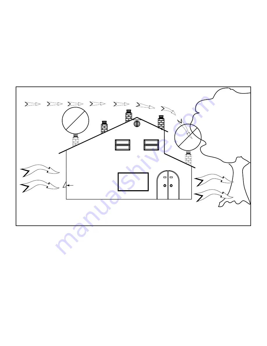 Heatilator ST42A Owner'S Manual Download Page 6