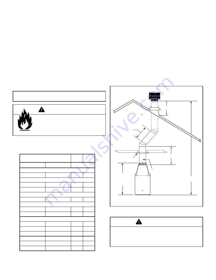 Heatilator ST42A Owner'S Manual Download Page 17