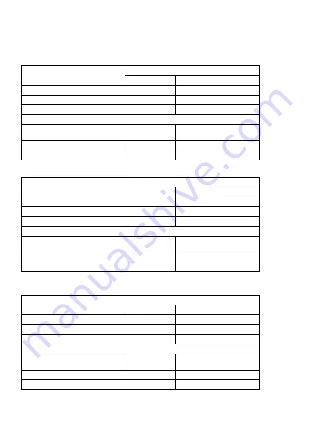 Heatscope SPOT MHS-SM2800 Original Installation And Instruction Manual Download Page 2