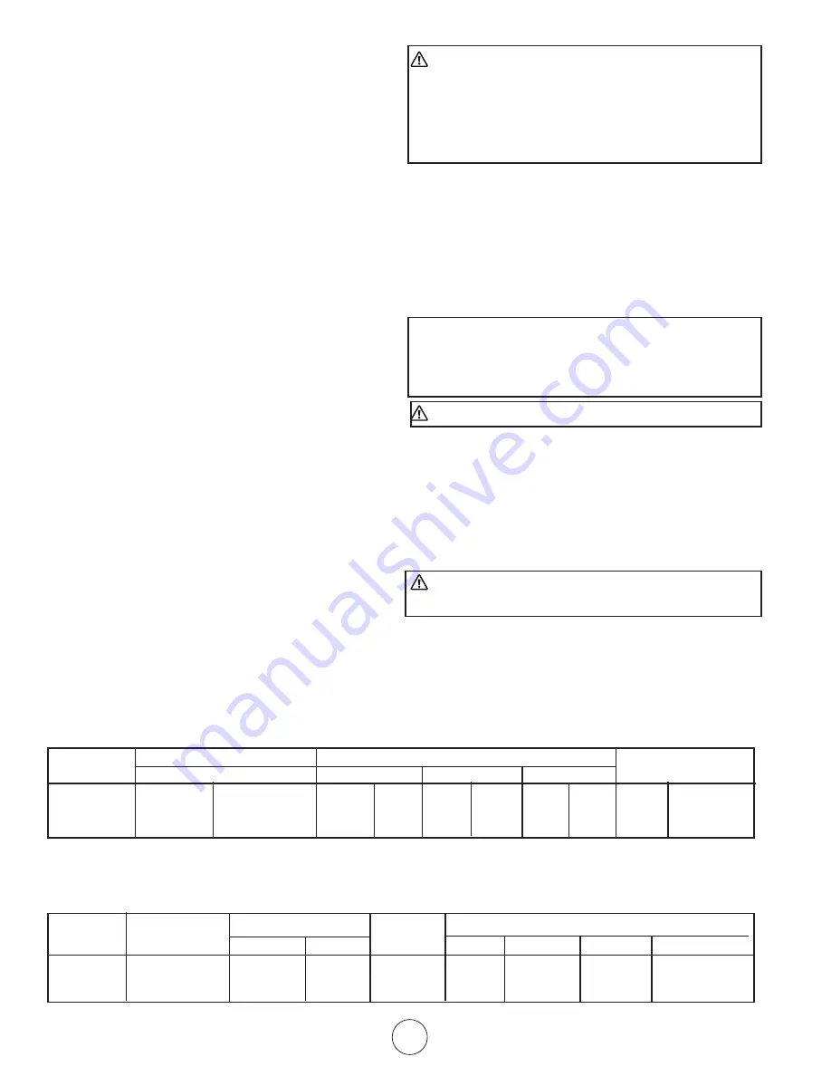 HeatStar HS22LP Operating Instructions And Owner'S Manual Download Page 4