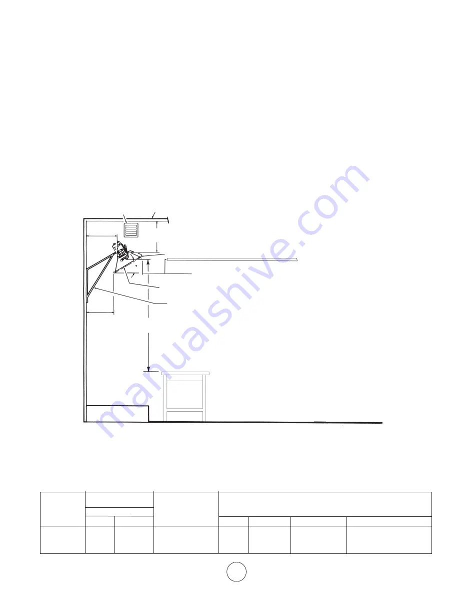 HeatStar HS22LP Operating Instructions And Owner'S Manual Download Page 5