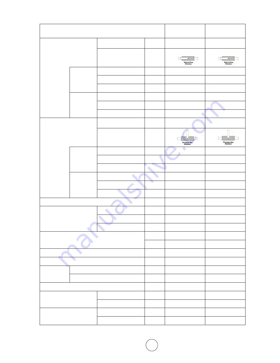 HeatStar HS4000 NG/LP Скачать руководство пользователя страница 4