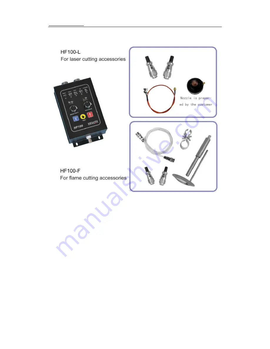 HEAVTH HF100 Technical Manual Download Page 4