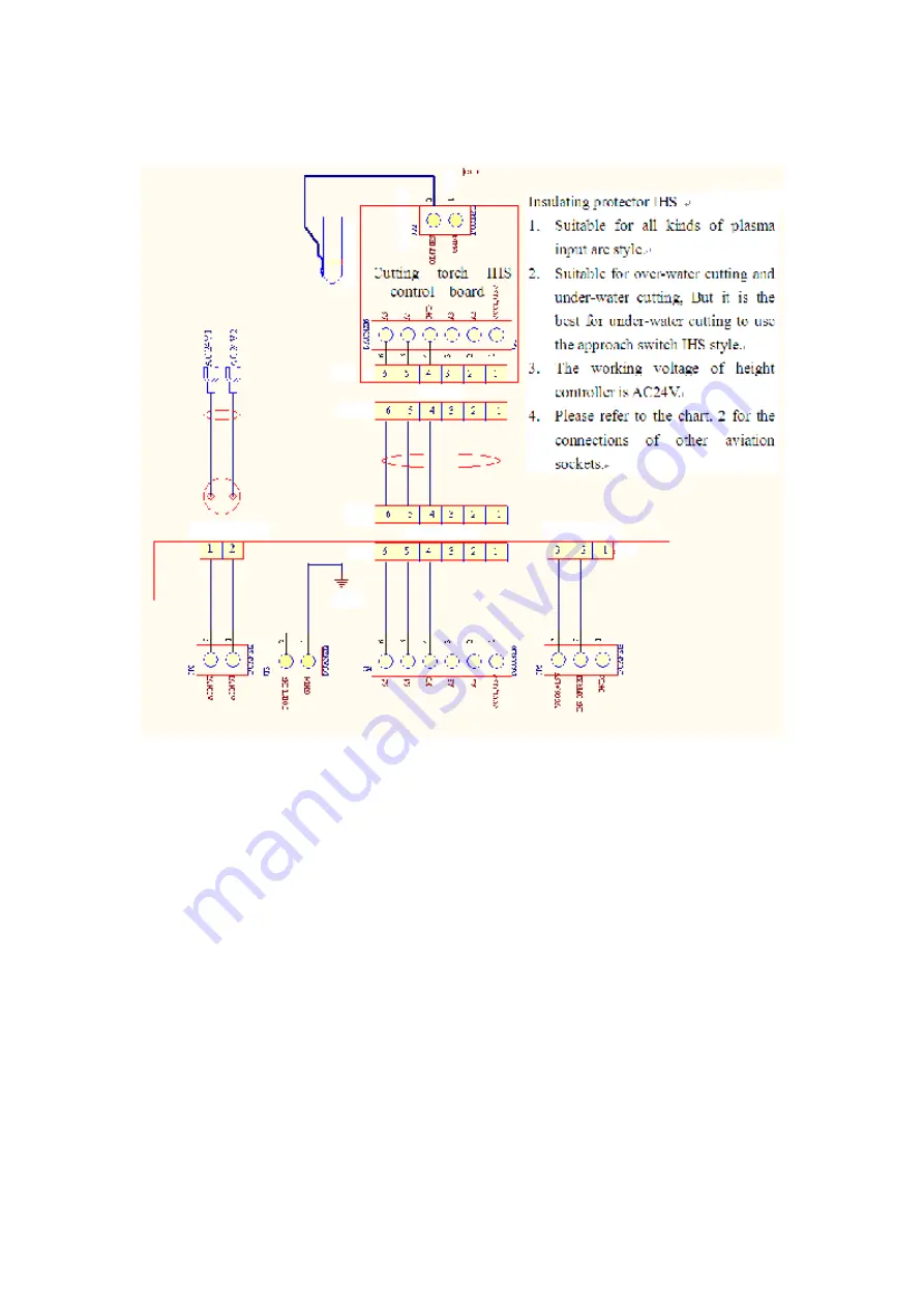 HEAVTH HP103 Operation Manual Download Page 16