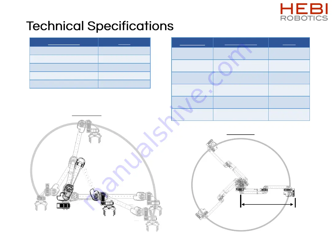 HEBI Robotics 6-DoF Скачать руководство пользователя страница 3