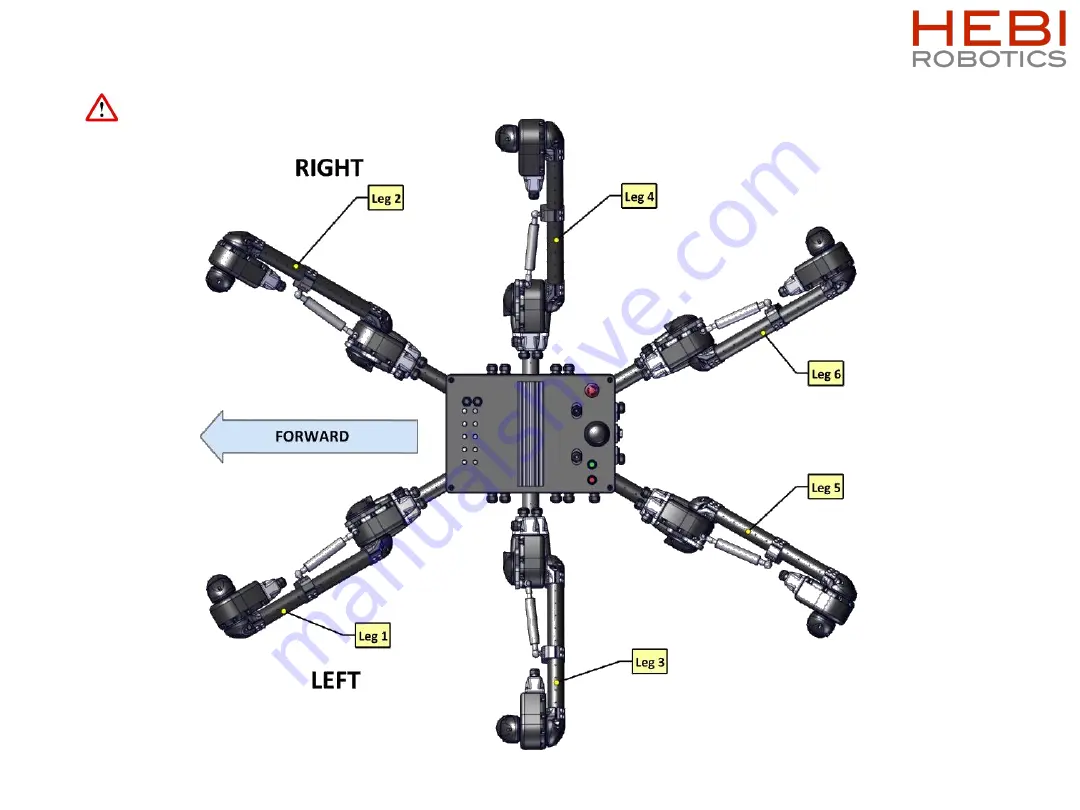 HEBI Robotics Hexapod R Series Assembly Instructions Manual Download Page 41