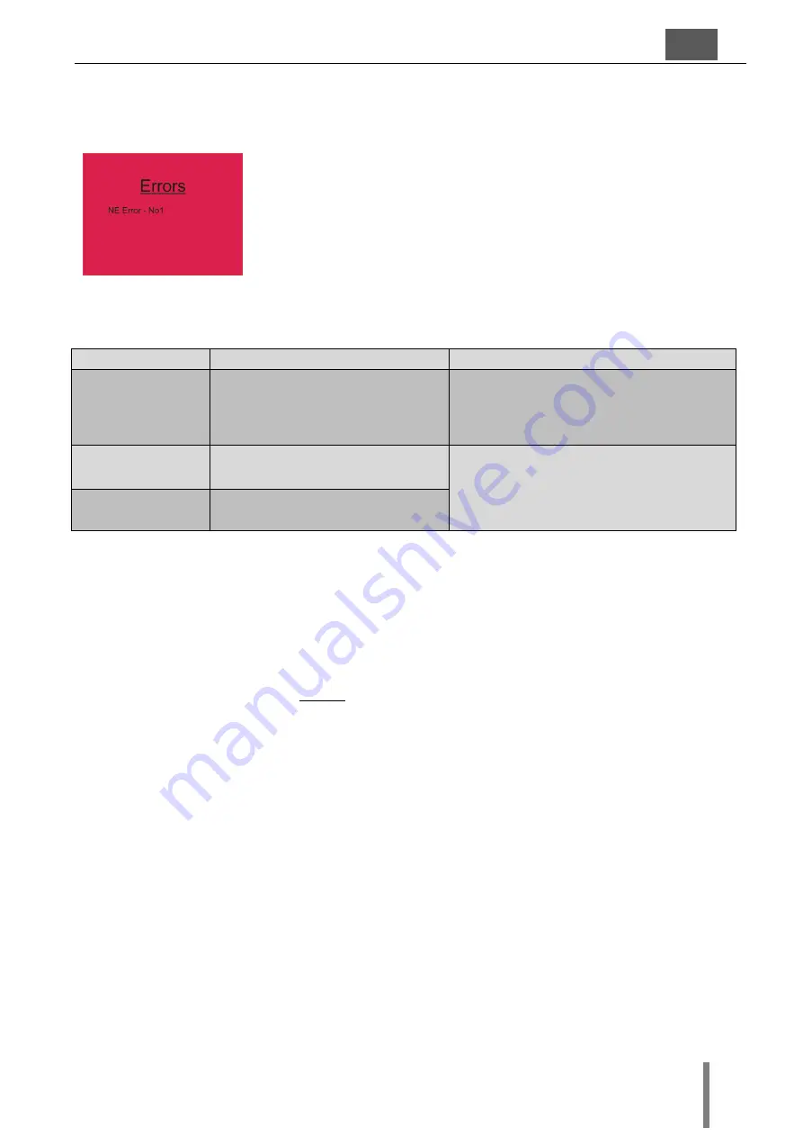 HEBU HBS x-touch 200i Operating Manual Download Page 21