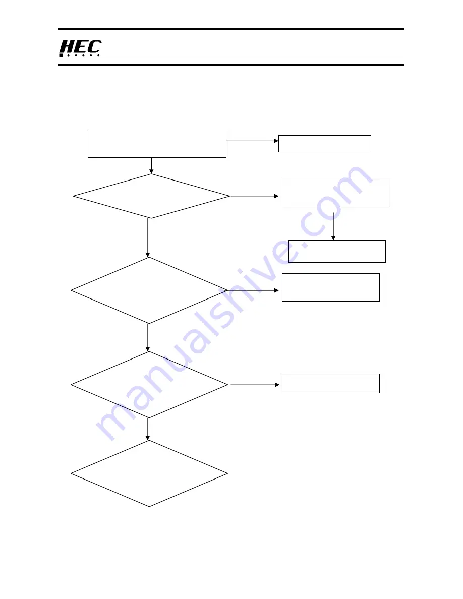 HEC HEC12EFM Series Service Manual Download Page 12