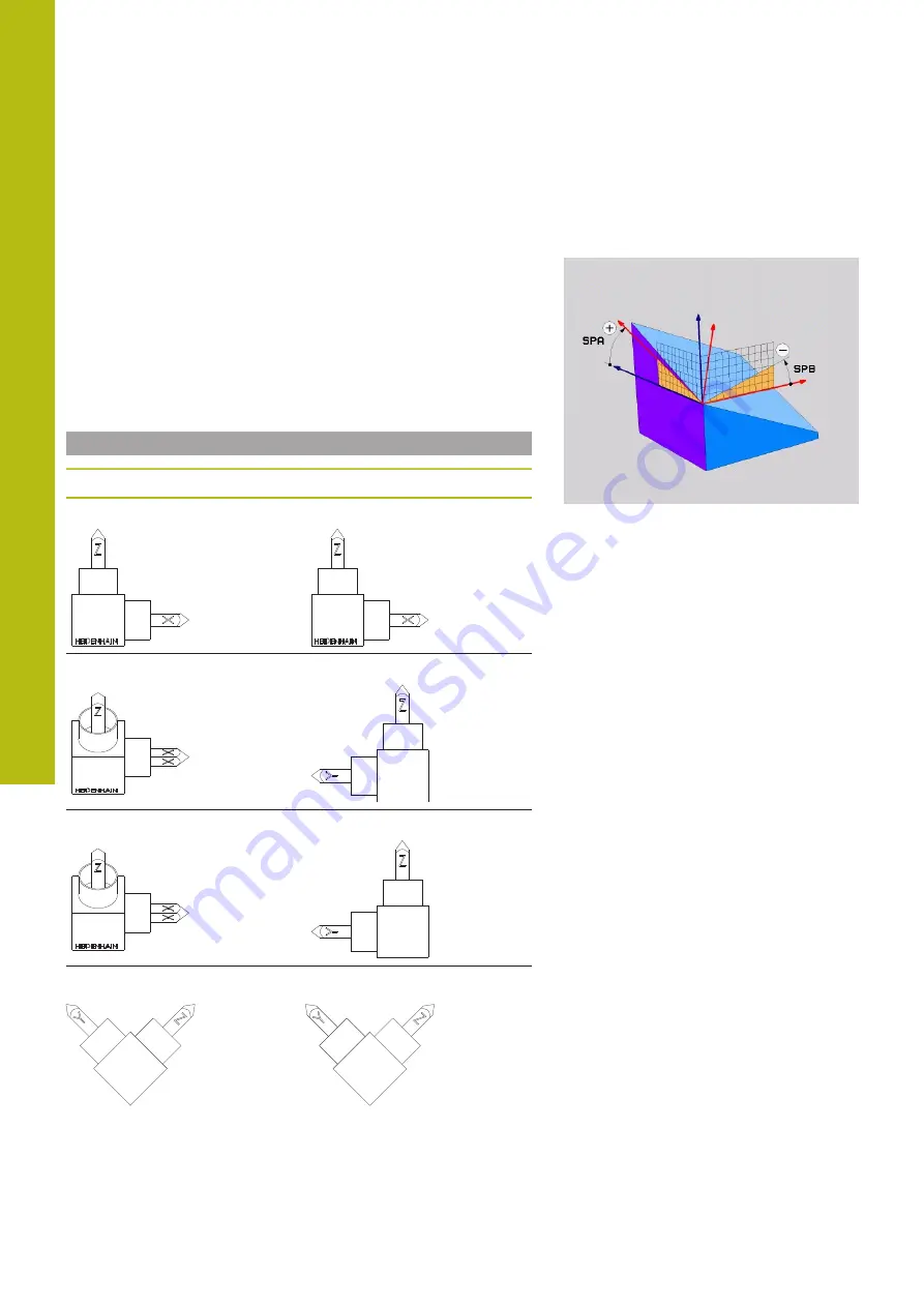 HEIDENHAIN TNC 640 Скачать руководство пользователя страница 592