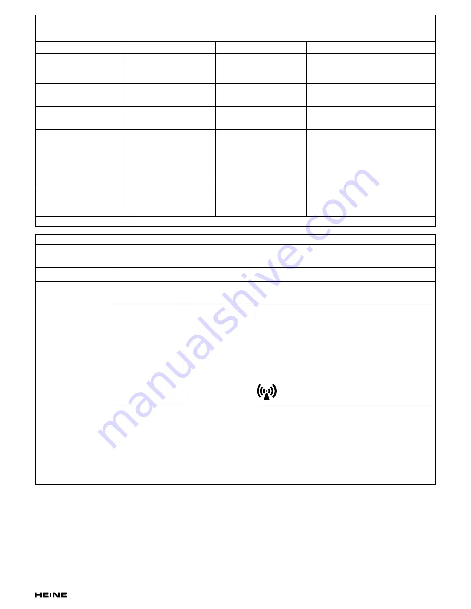 HEINE EL10 LED Instructions For Use Manual Download Page 49