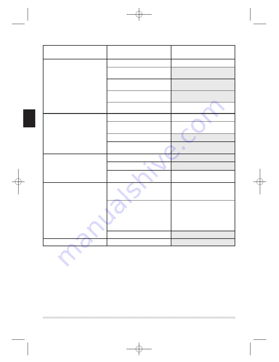 Heiniger PROGRESS Instruction Manual Download Page 48