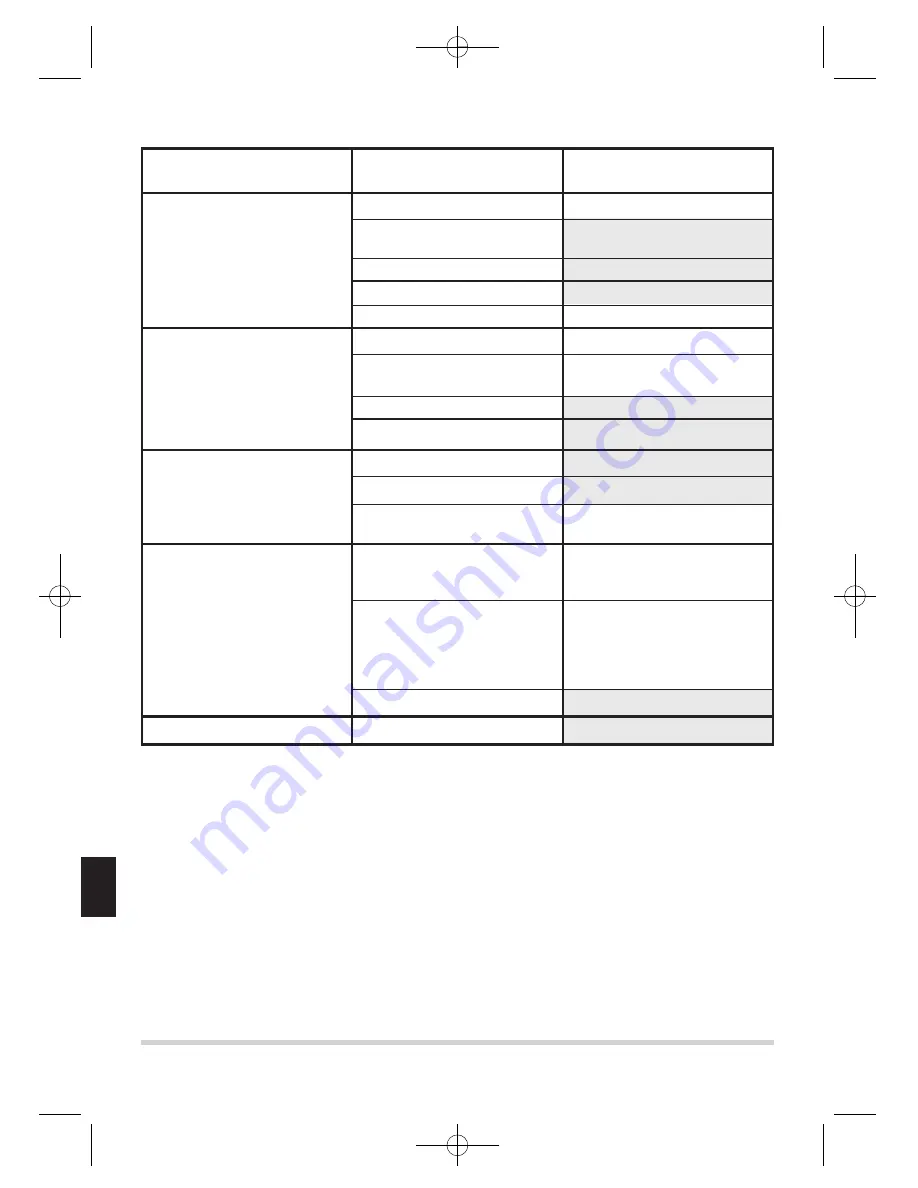 Heiniger PROGRESS Instruction Manual Download Page 120