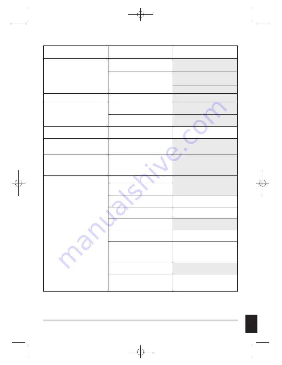 Heiniger PROGRESS Instruction Manual Download Page 143