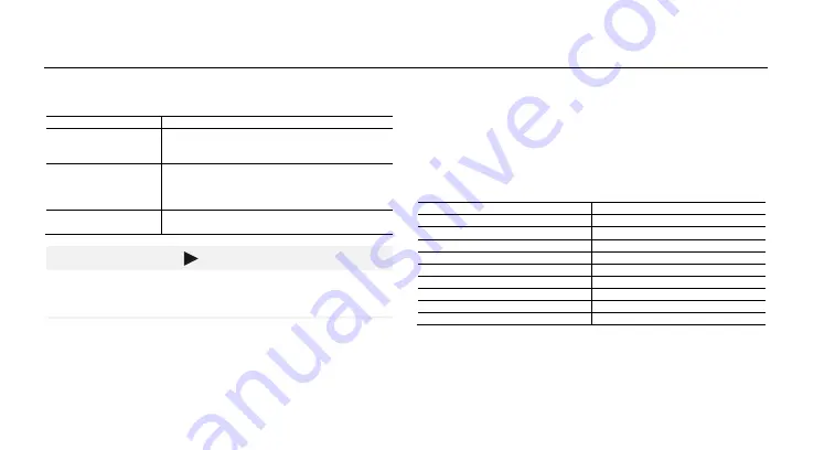 Heiniger Style Midi Operating Instructions Manual Download Page 30