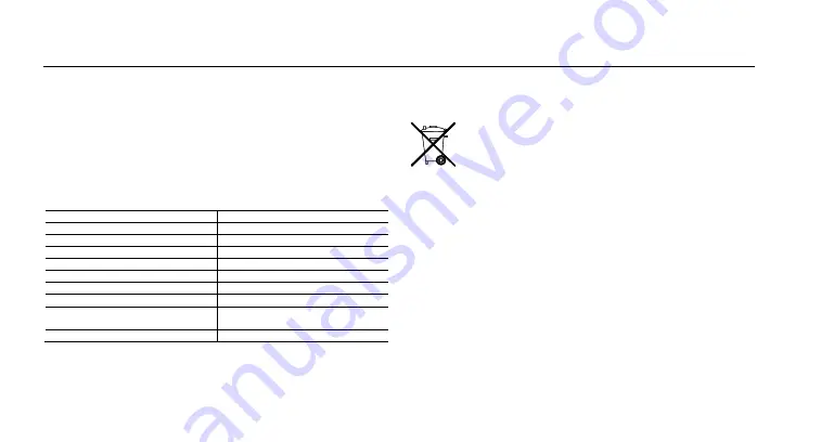 Heiniger Style Midi Operating Instructions Manual Download Page 46