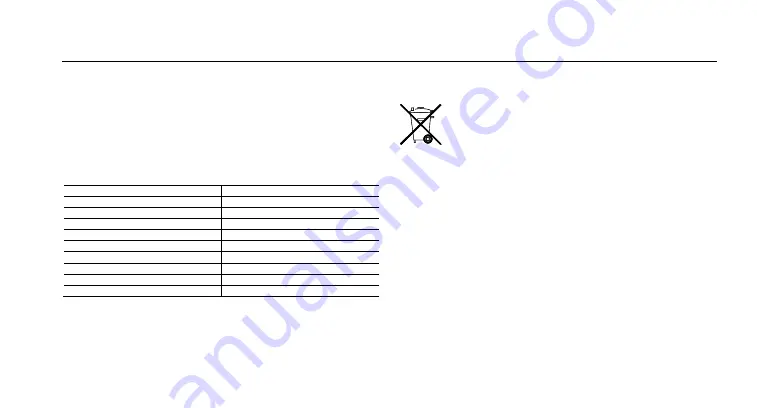 Heiniger Style Midi Operating Instructions Manual Download Page 61