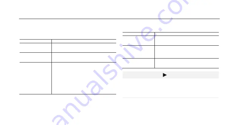 Heiniger Style Midi Operating Instructions Manual Download Page 75