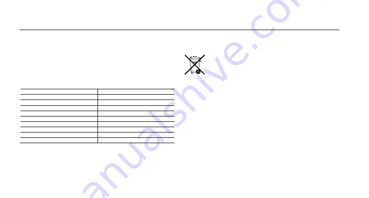 Heiniger Style Midi Operating Instructions Manual Download Page 76