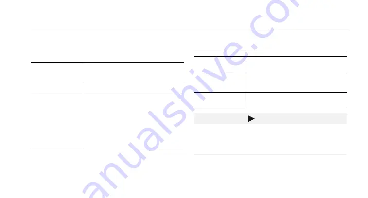 Heiniger Style Midi Operating Instructions Manual Download Page 105