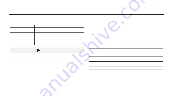 Heiniger Style Midi Operating Instructions Manual Download Page 148