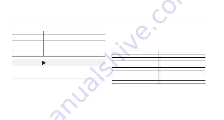 Heiniger Style Midi Operating Instructions Manual Download Page 162