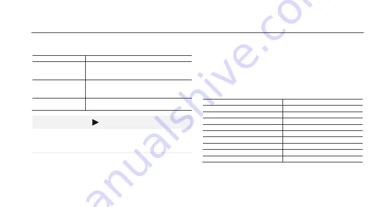 Heiniger Style Midi Operating Instructions Manual Download Page 207