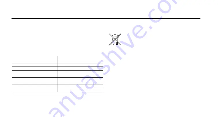 Heiniger Style Midi Operating Instructions Manual Download Page 222