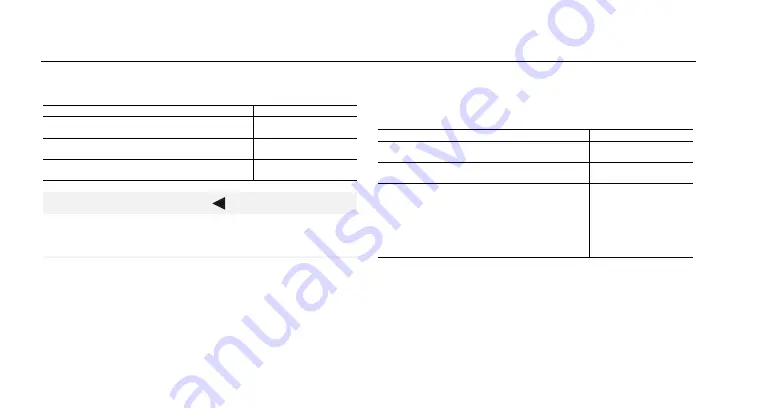 Heiniger Style Midi Operating Instructions Manual Download Page 234