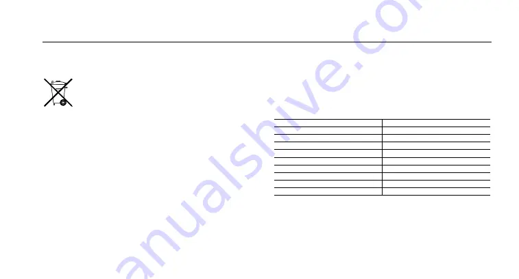 Heiniger Style Midi Operating Instructions Manual Download Page 235