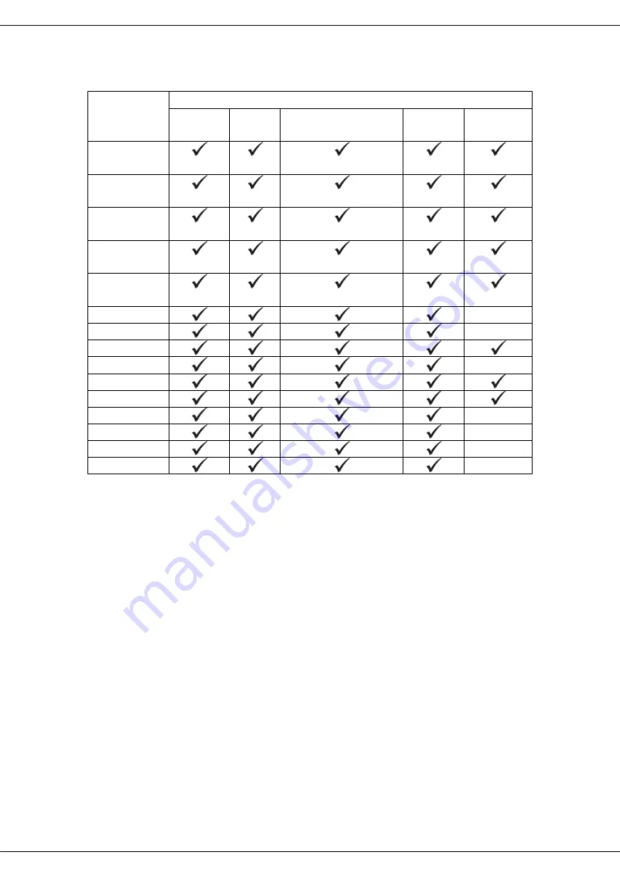 Heinner HHPD-V904A++ Manual Download Page 20