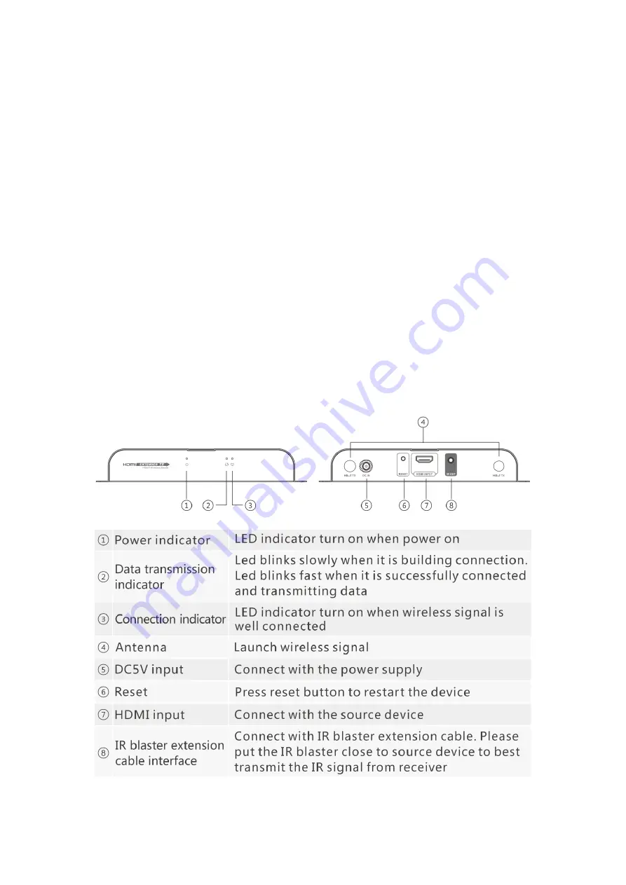 HELGI HI0388PRO User Manual Download Page 4